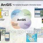 ESRI ArcGIS Desktop v10.8.2 + Extensions