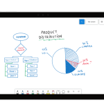 Microsoft Whiteboard 1.0